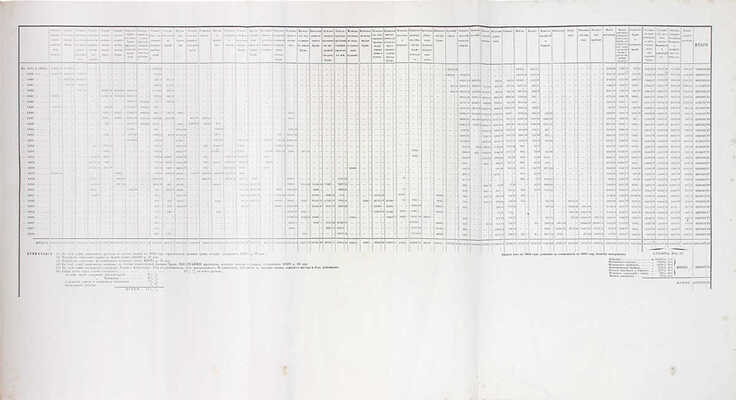 Историческое описание построения в Москве храма во имя Христа Спасителя. М.: Тип. В. Готье, 1869.